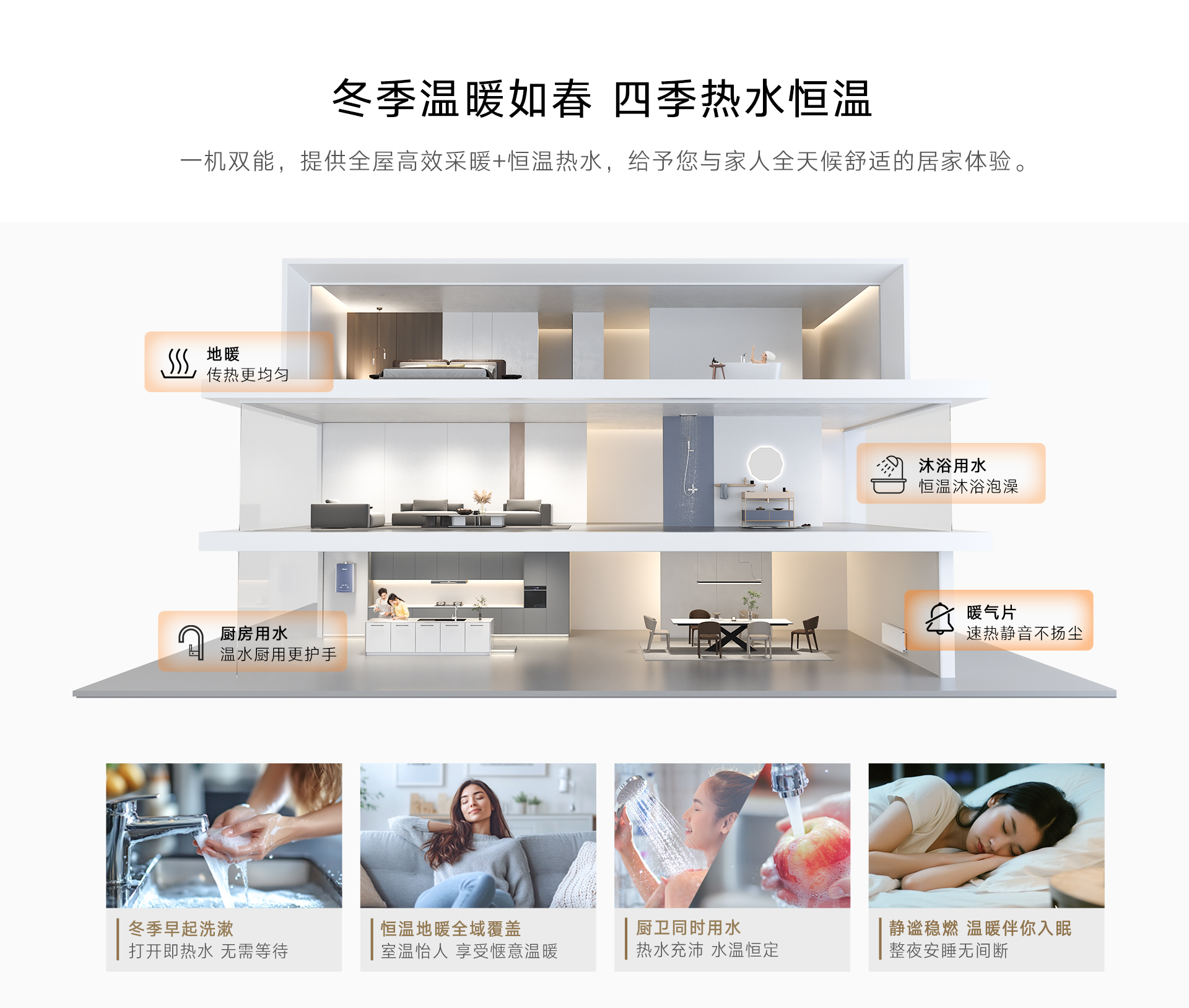RG68壁挂炉-产品详情页_02.jpg RG68壁挂炉-产品详情页_02.jpg