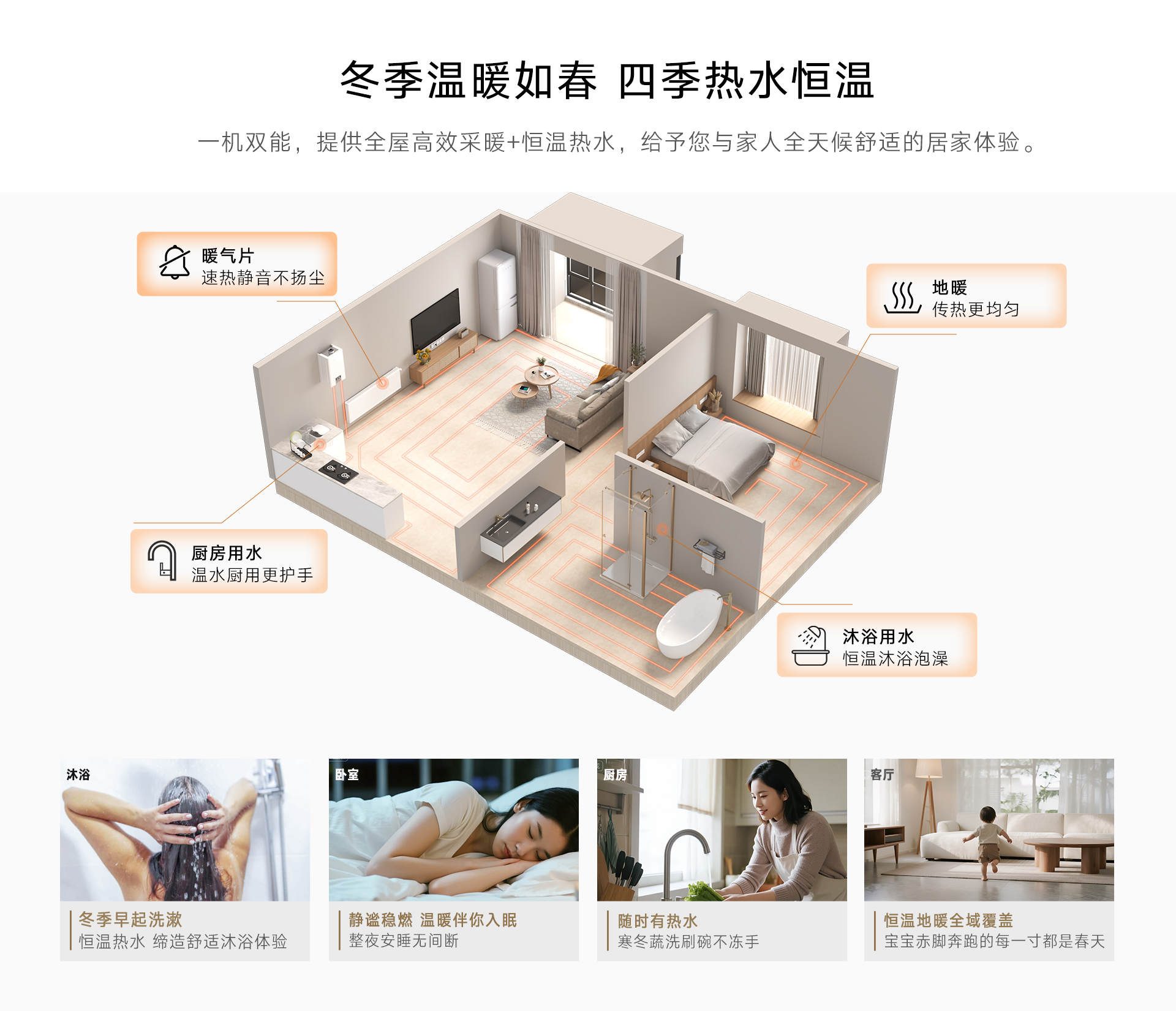 G58壁挂炉-产品详情页_02.jpg
