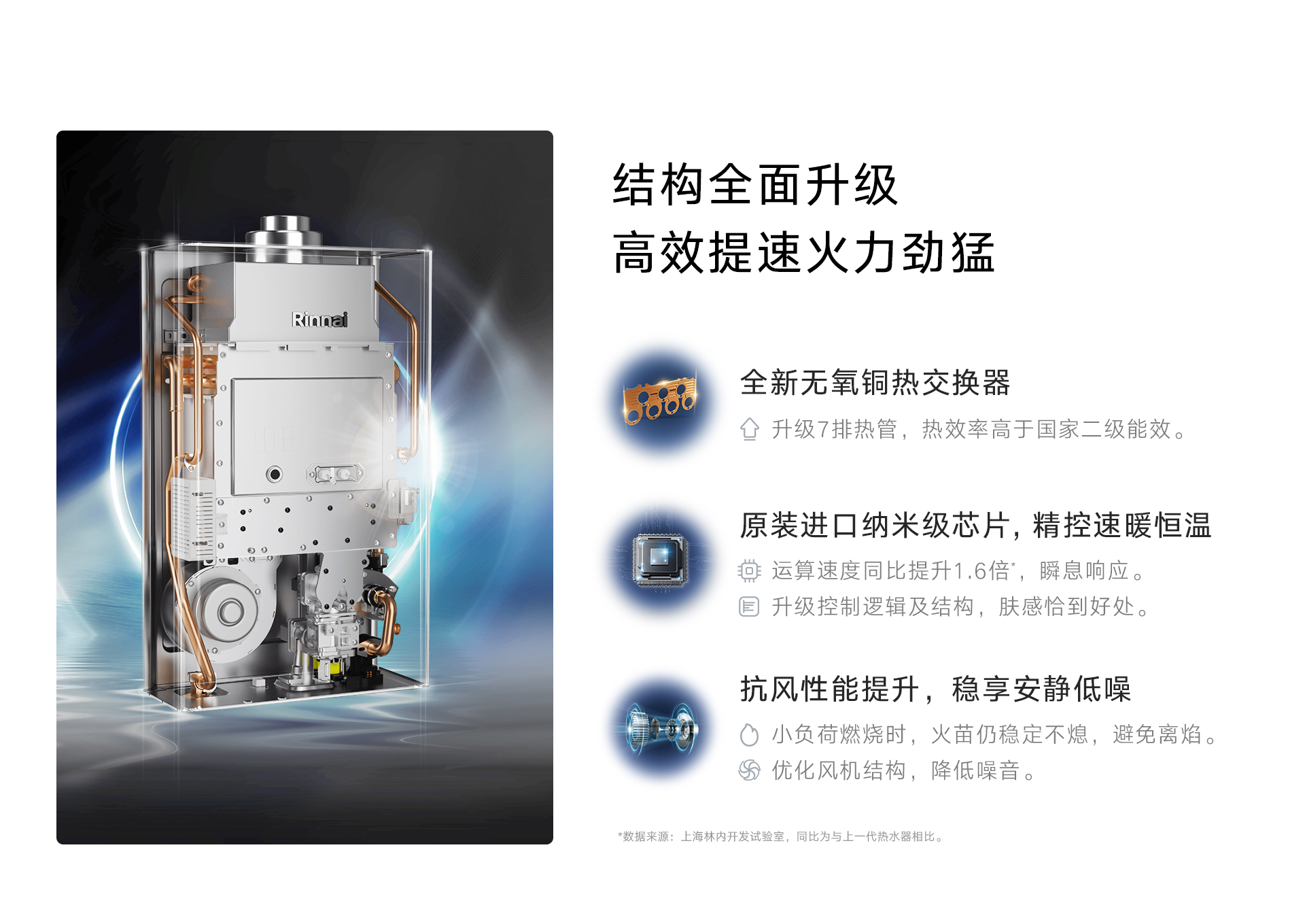 RU53G热水器-产品详情页_11.jpg RU53G热水器-产品详情页_11.jpg