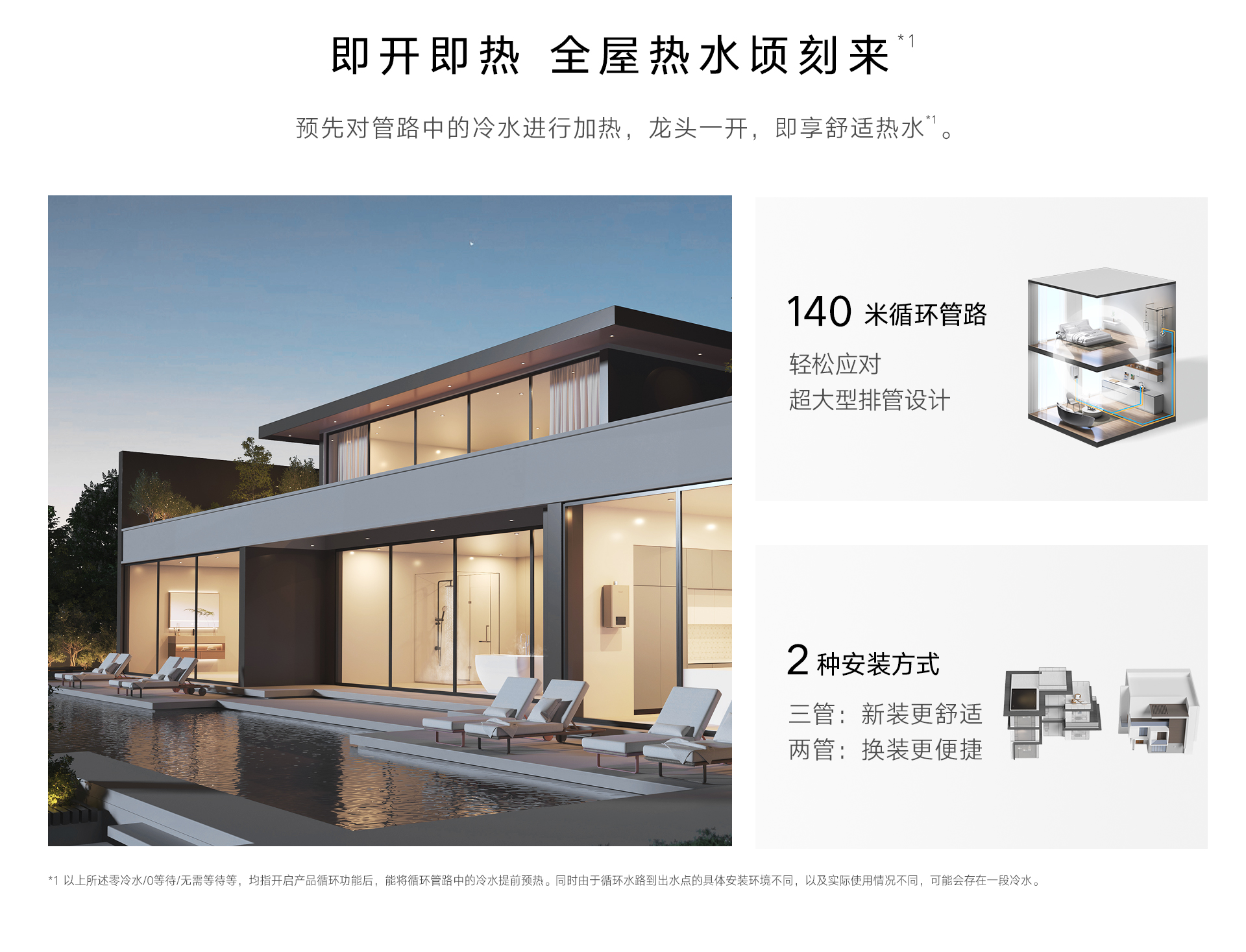 R61G热水器-产品详情页-备用-0730_02.jpg