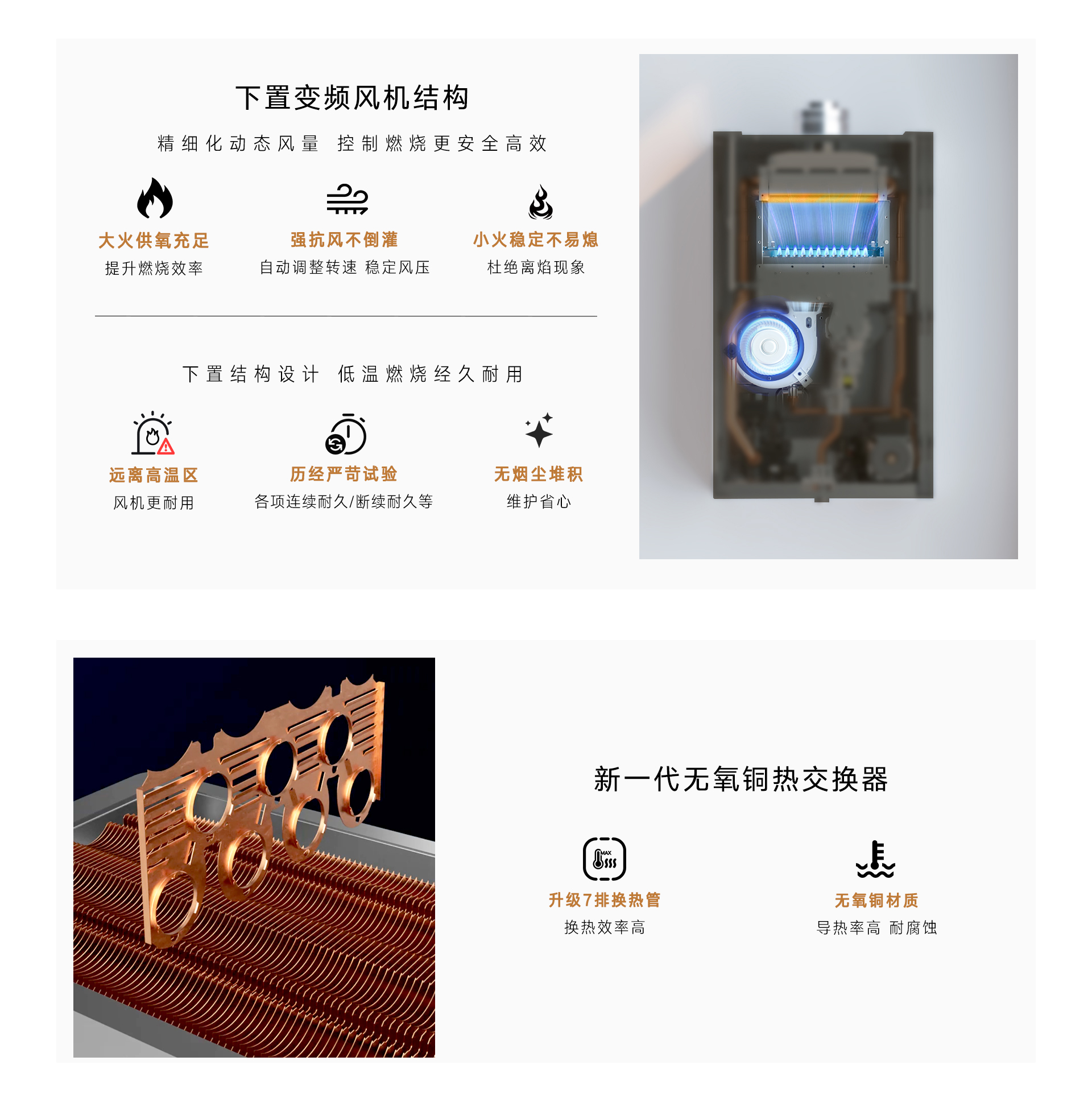 18-24NG58壁挂炉-产品详情页_03.jpg