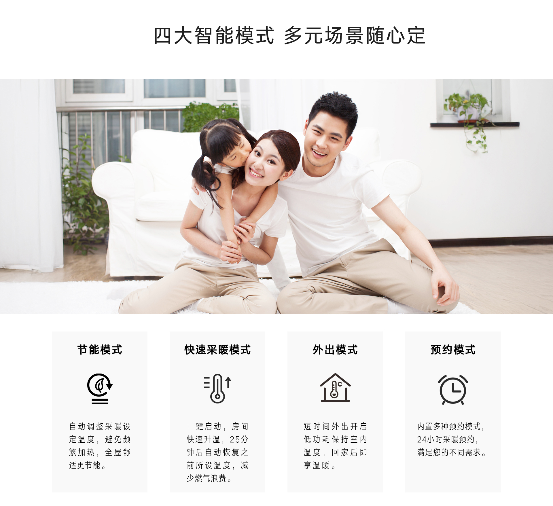 18-24NG58壁挂炉-产品详情页_07.jpg