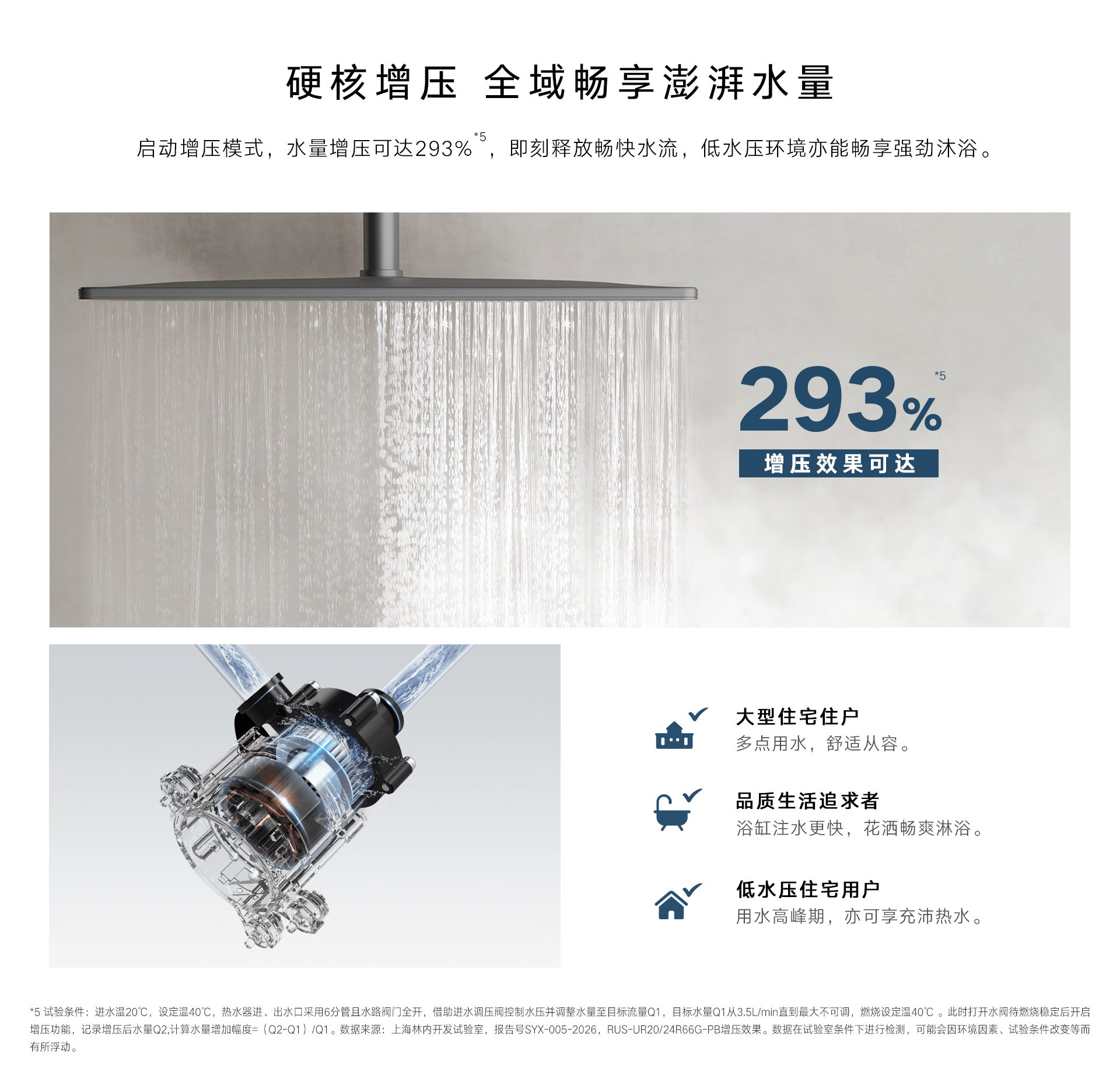 UR66G热水器-产品详情页_09.jpg UR66G热水器-产品详情页_09.jpg